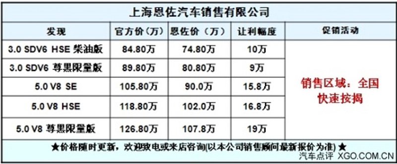 北京买车：探寻购车新趋势与优惠信息